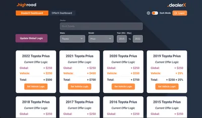 Auto Marketplace