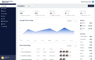 Recruitment Platform